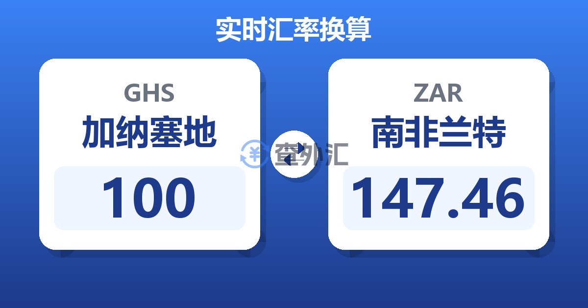 100加纳塞地兑南非兰特