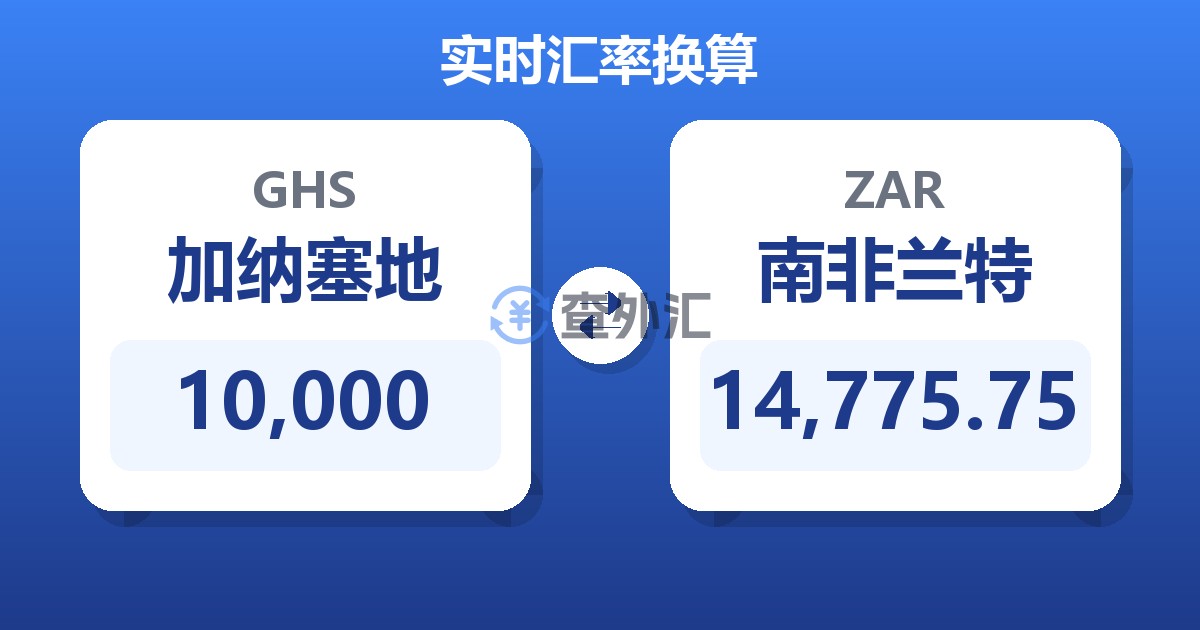 10,000加纳塞地兑南非兰特