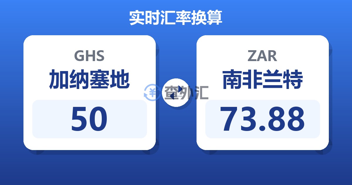 50加纳塞地兑南非兰特