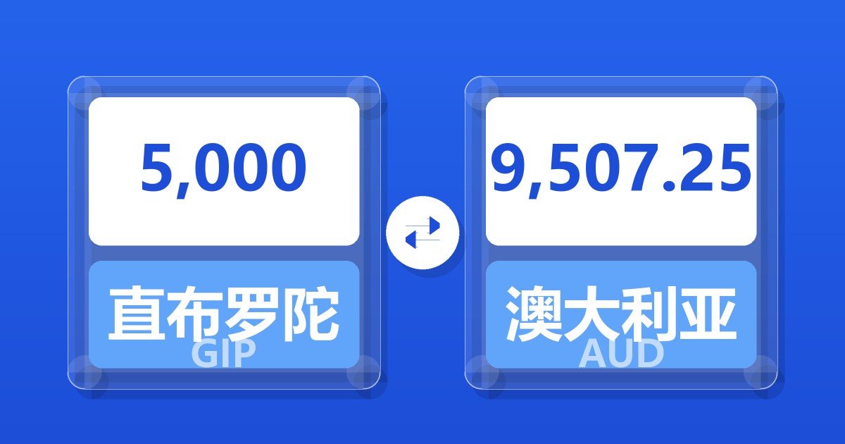 5,000直布罗陀镑兑澳大利亚元