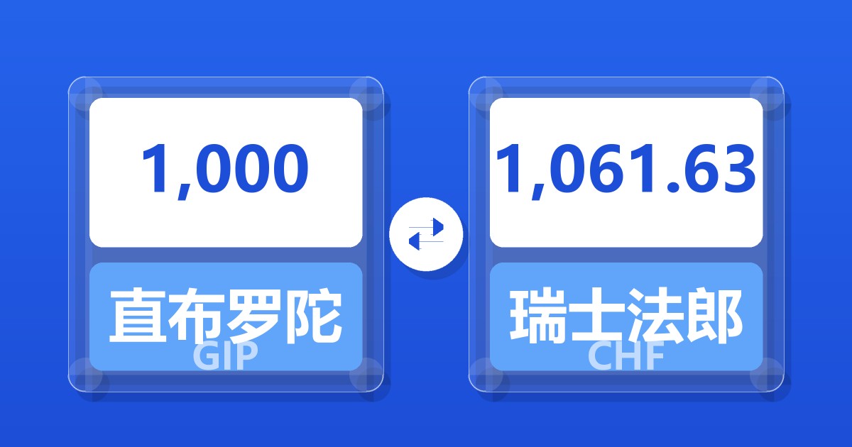 1,000直布罗陀镑兑瑞士法郎