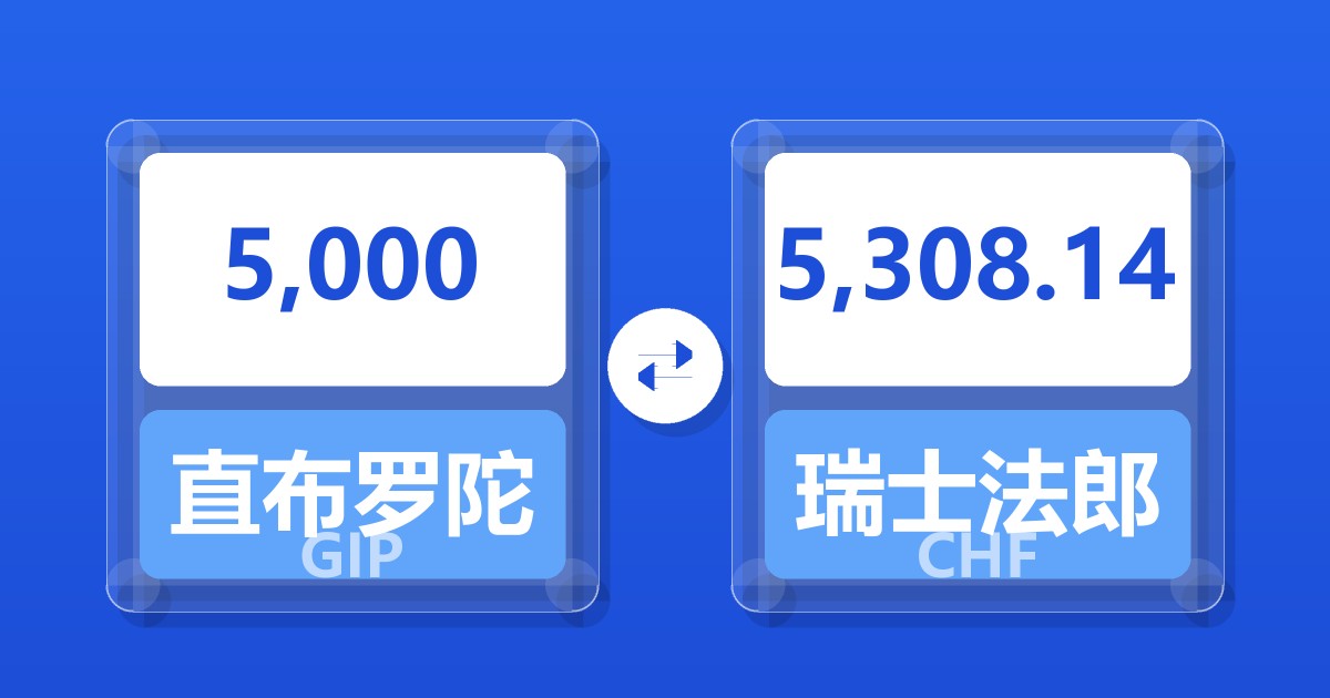5,000直布罗陀镑兑瑞士法郎