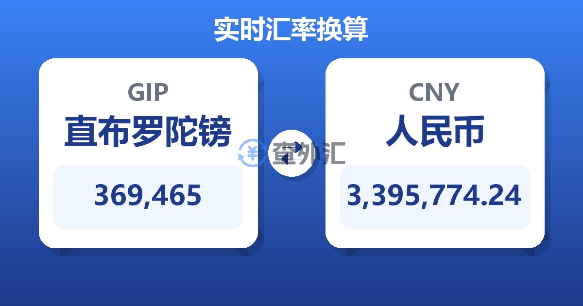 369,465直布罗陀镑兑人民币