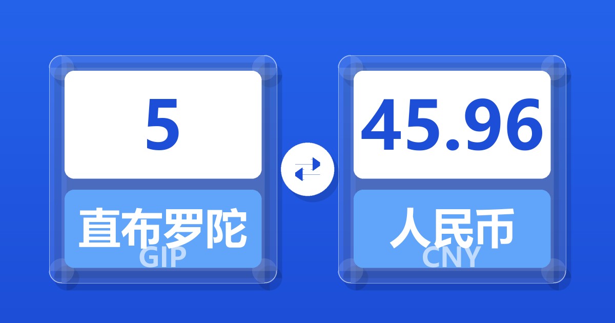 5直布罗陀镑兑人民币