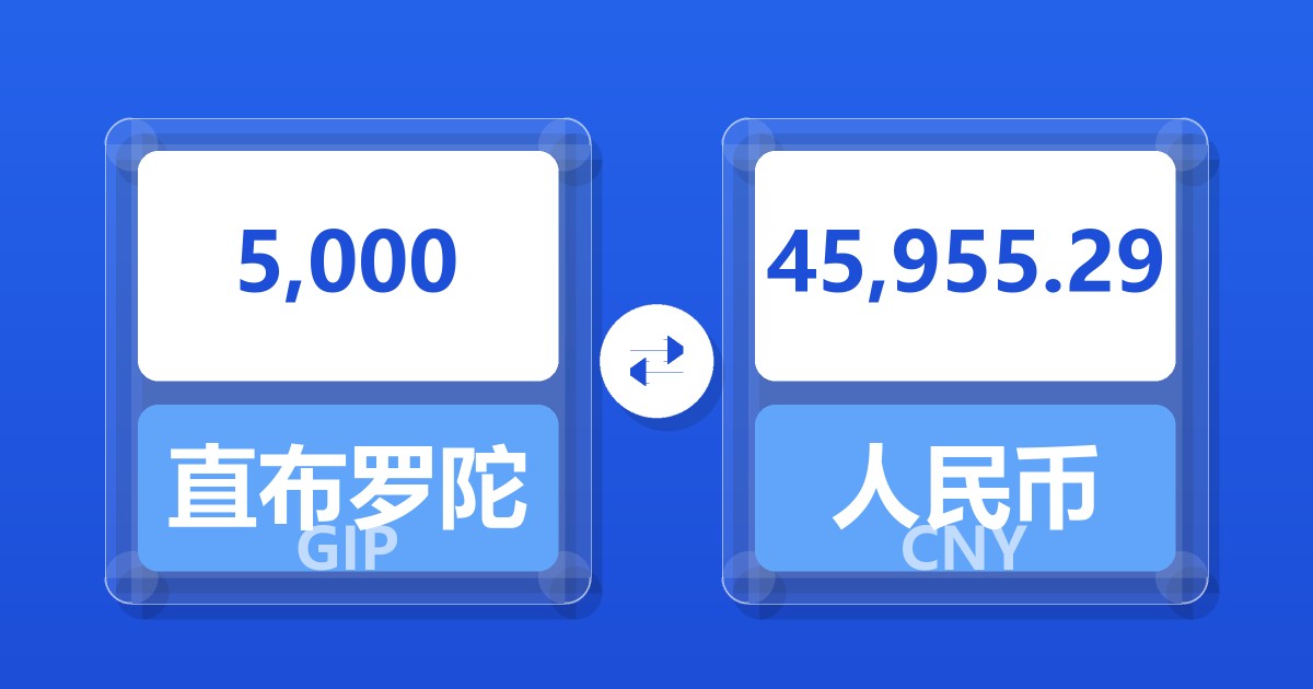 5,000直布罗陀镑兑人民币