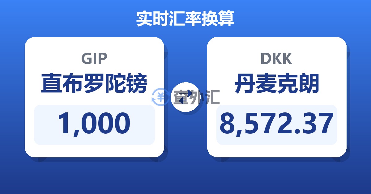 1,000直布罗陀镑兑丹麦克朗