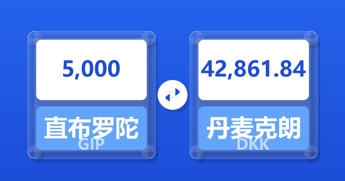 5,000直布罗陀镑兑丹麦克朗