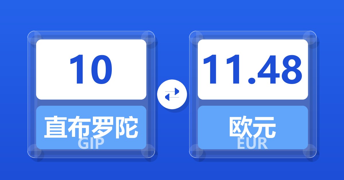 10直布罗陀镑兑欧元