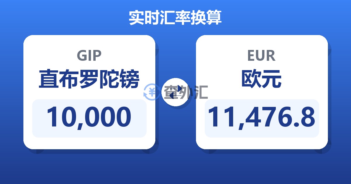 10,000直布罗陀镑兑欧元