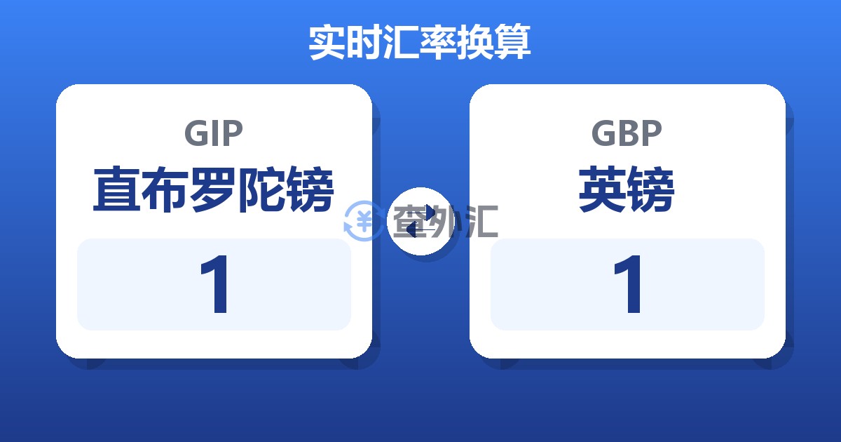 1直布罗陀镑兑英镑
