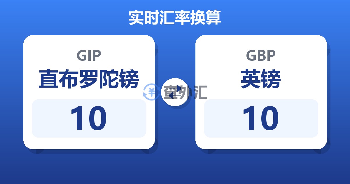 10直布罗陀镑兑英镑