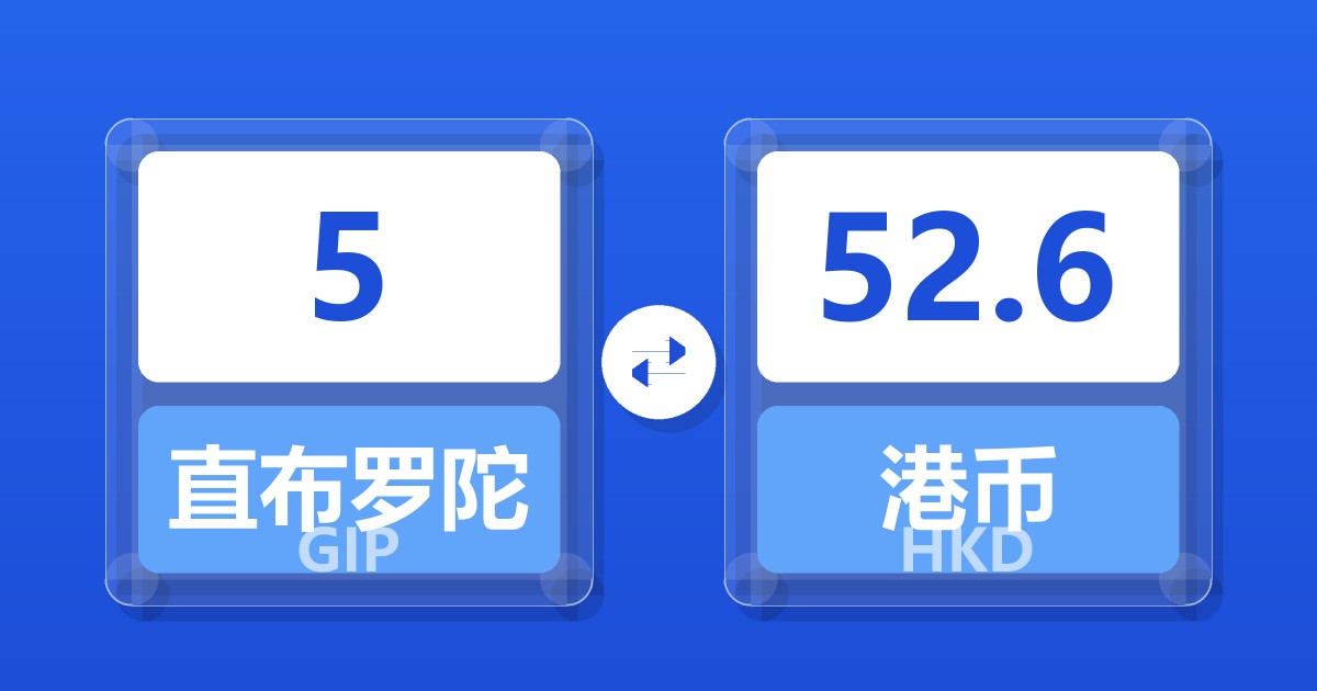 5直布罗陀镑兑港币