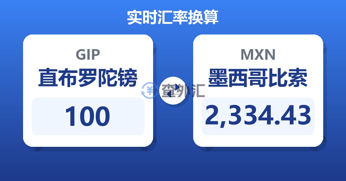 100直布罗陀镑兑墨西哥比索