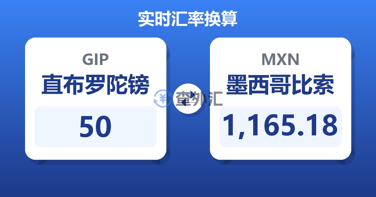 50直布罗陀镑兑墨西哥比索