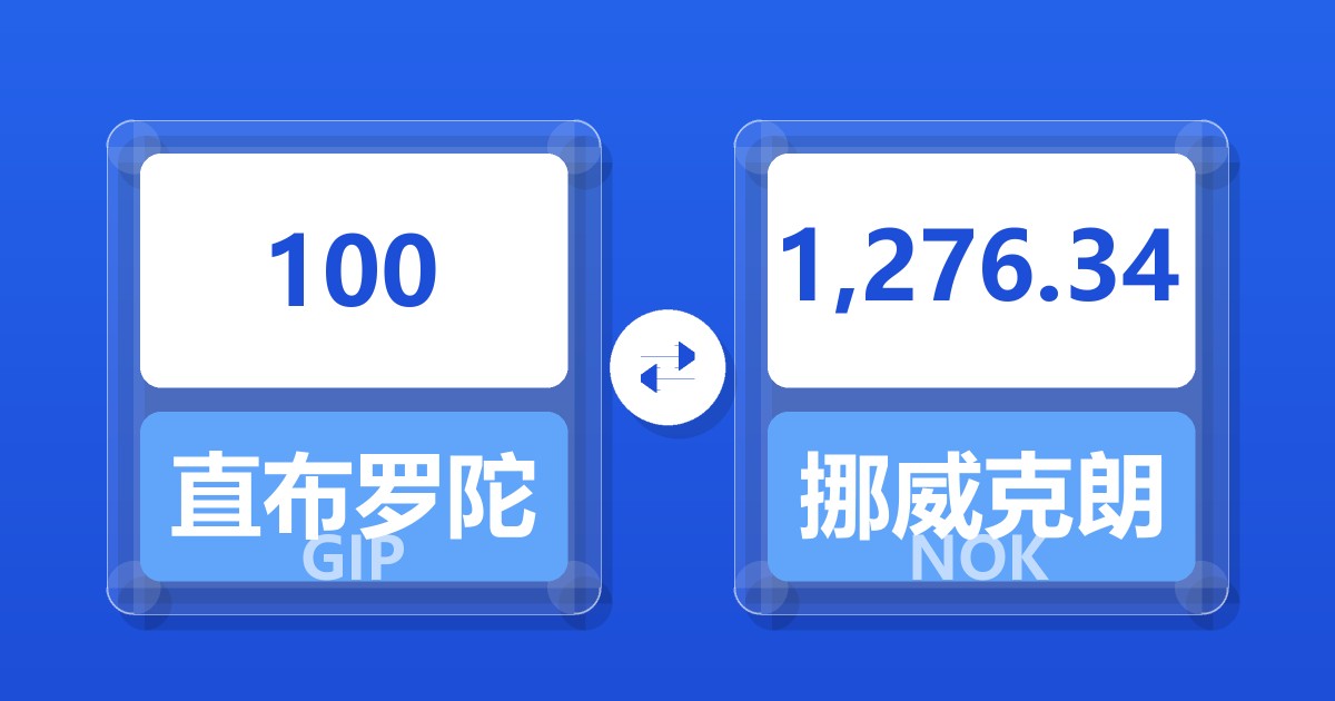 100直布罗陀镑兑挪威克朗