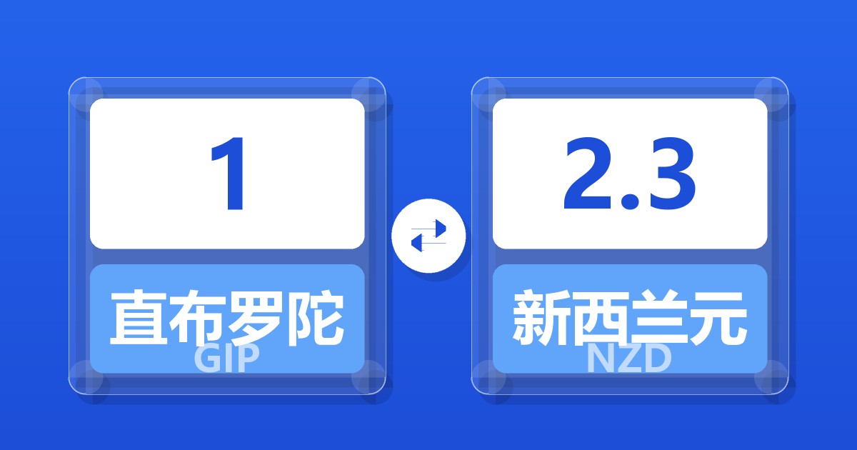 1直布罗陀镑兑新西兰元