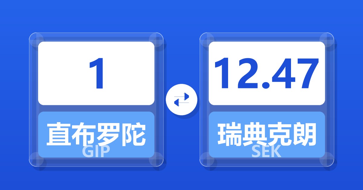 1直布罗陀镑兑瑞典克朗