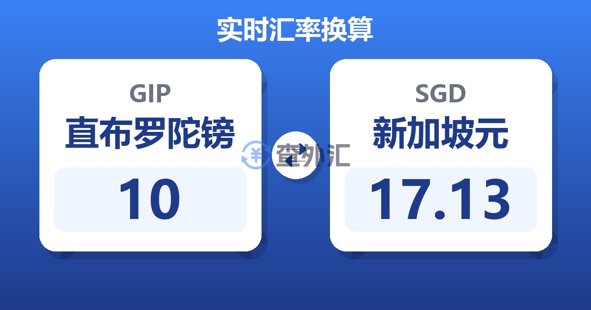 10直布罗陀镑兑新加坡元