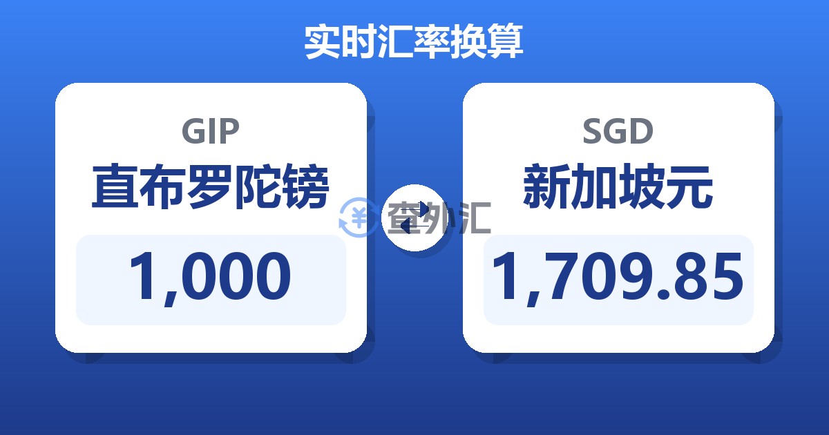 1,000直布罗陀镑兑新加坡元