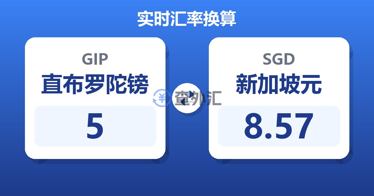 5直布罗陀镑兑新加坡元