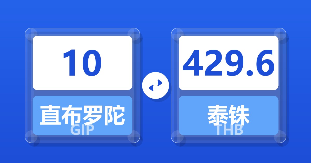 10直布罗陀镑兑泰铢