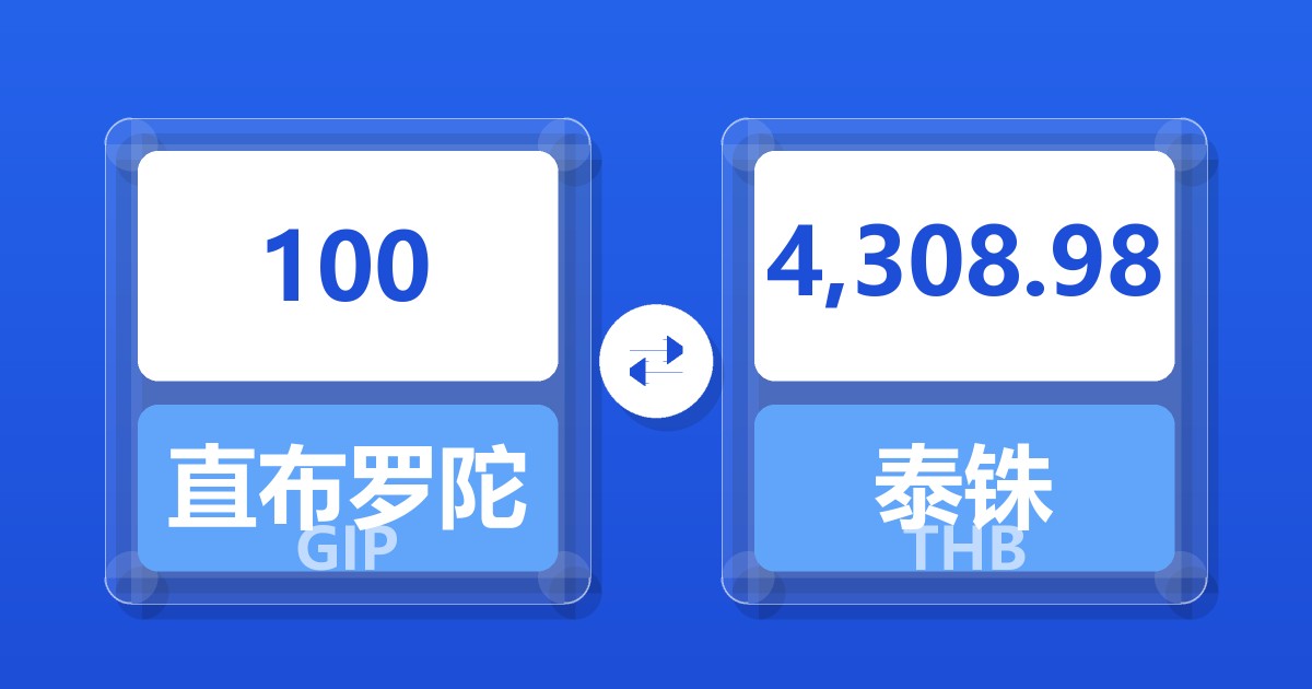 100直布罗陀镑兑泰铢