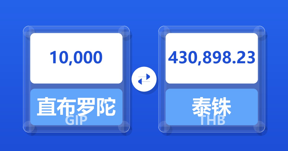 10,000直布罗陀镑兑泰铢