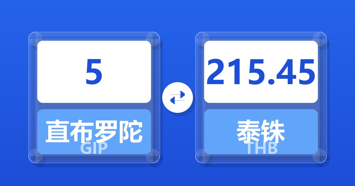 5直布罗陀镑兑泰铢