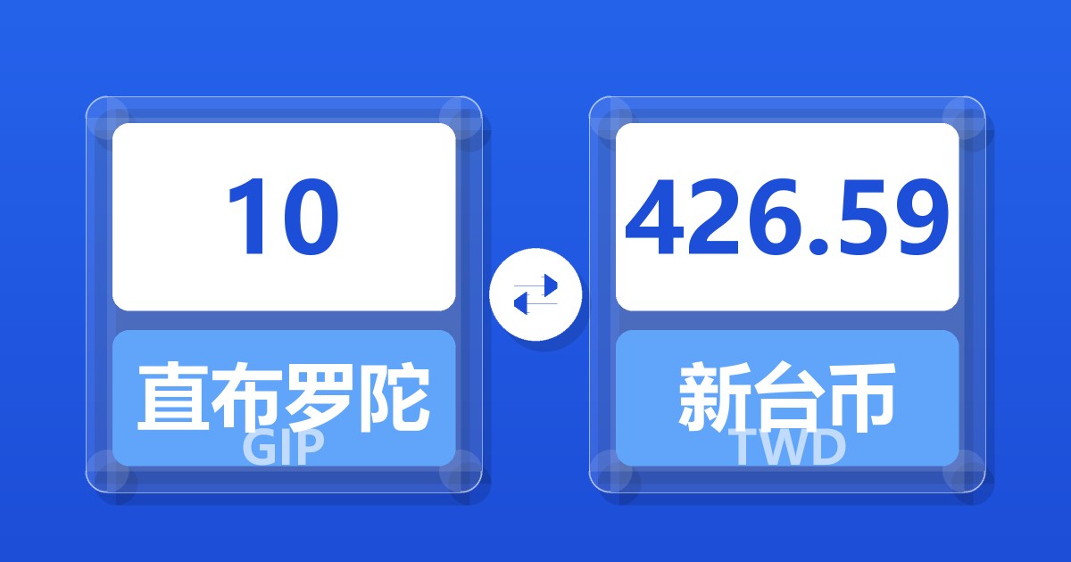10直布罗陀镑兑新台币