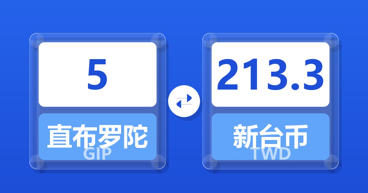 5直布罗陀镑兑新台币