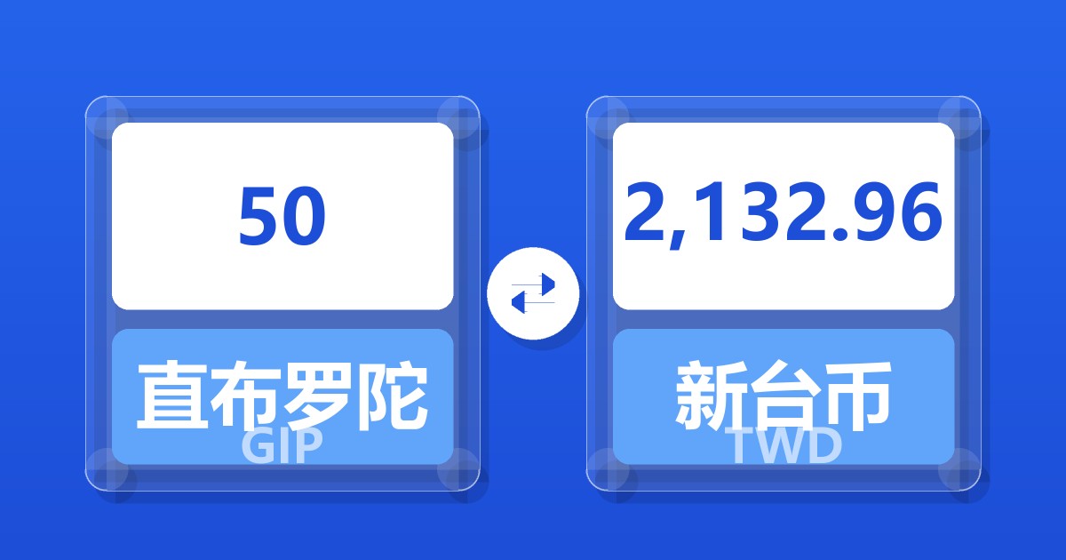 50直布罗陀镑兑新台币