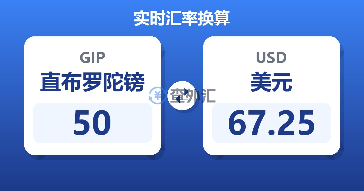 50直布罗陀镑兑美元