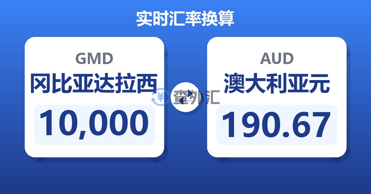 10,000冈比亚达拉西兑澳大利亚元