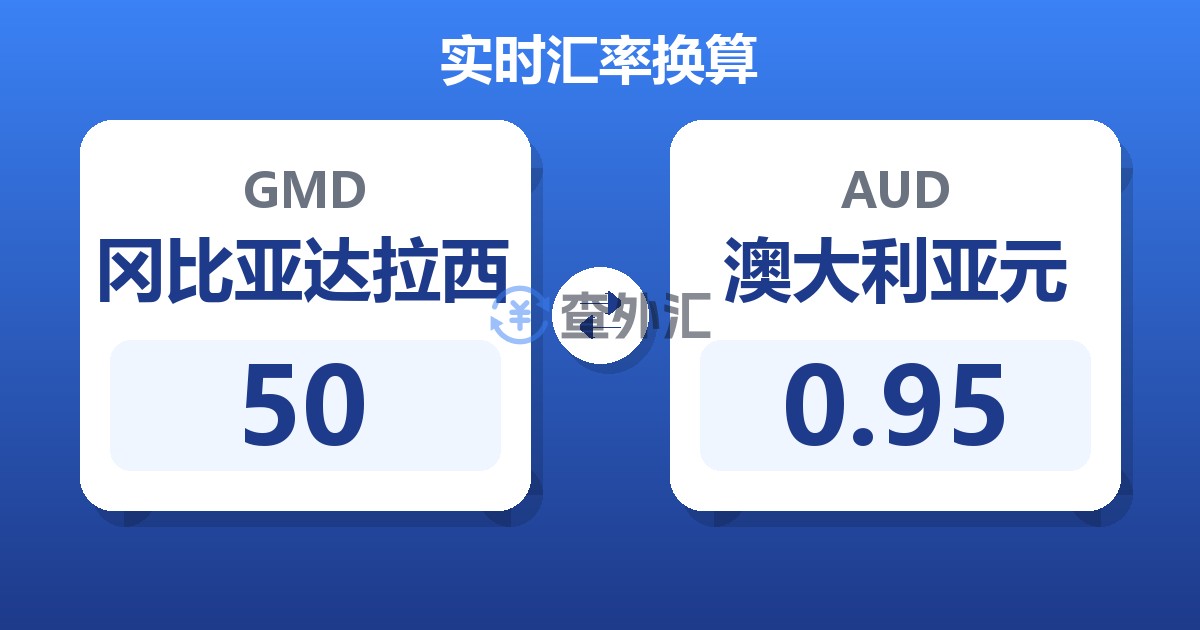 50冈比亚达拉西兑澳大利亚元