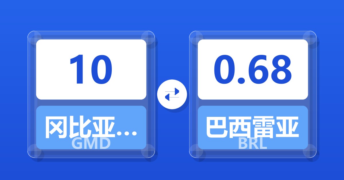 10冈比亚达拉西兑巴西雷亚尔