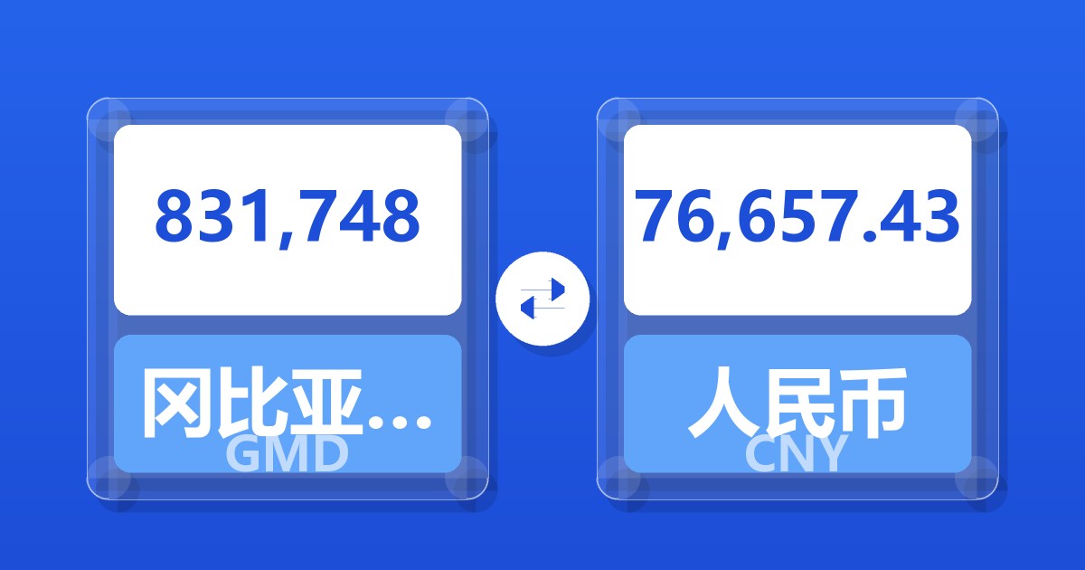 831,748冈比亚达拉西兑人民币