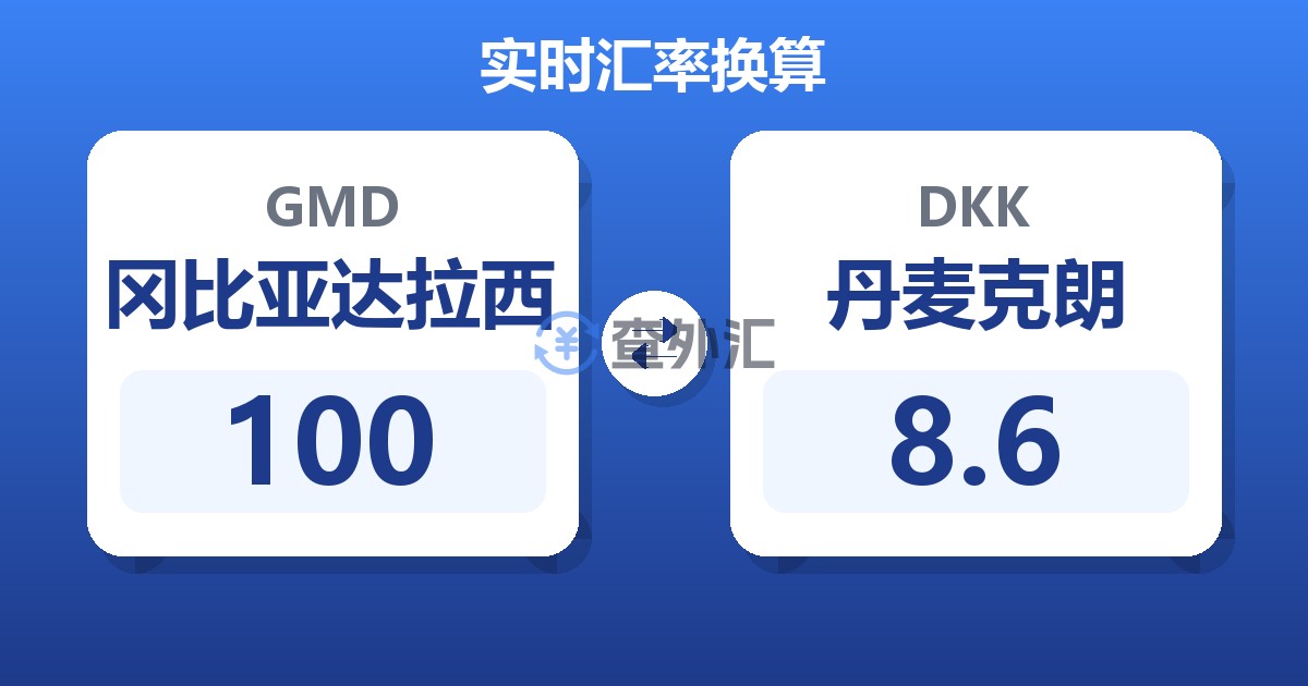 100冈比亚达拉西兑丹麦克朗