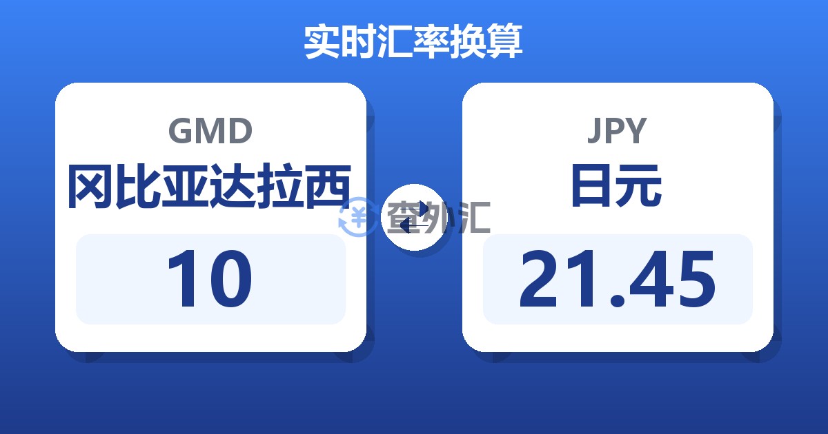 10冈比亚达拉西兑日元