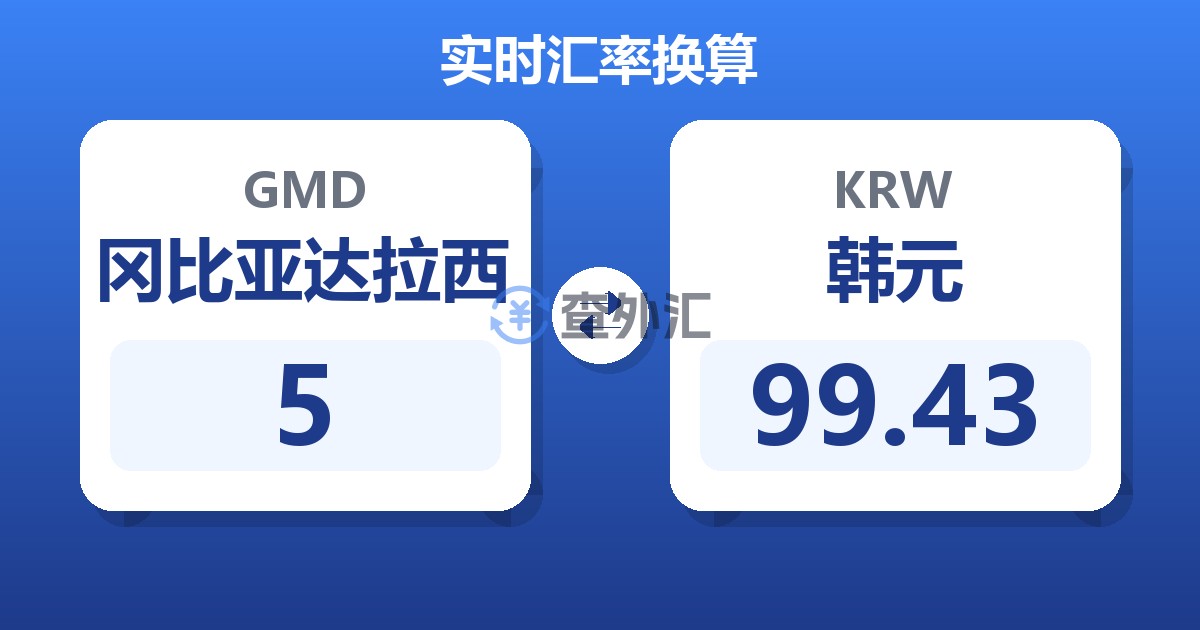 5冈比亚达拉西兑韩元