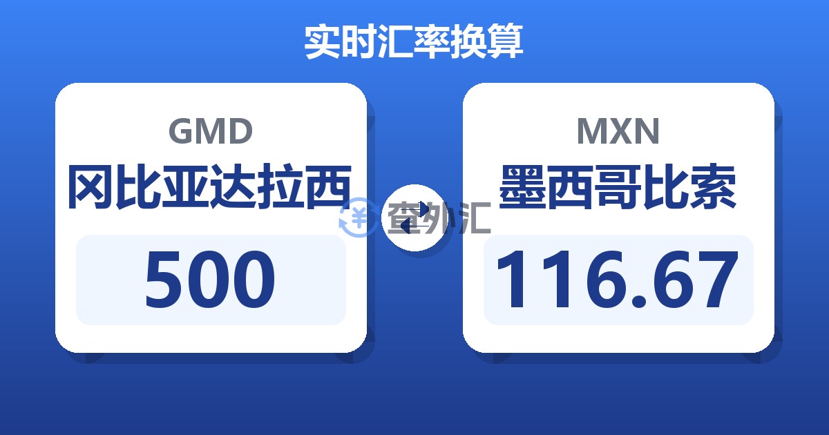 500冈比亚达拉西兑墨西哥比索