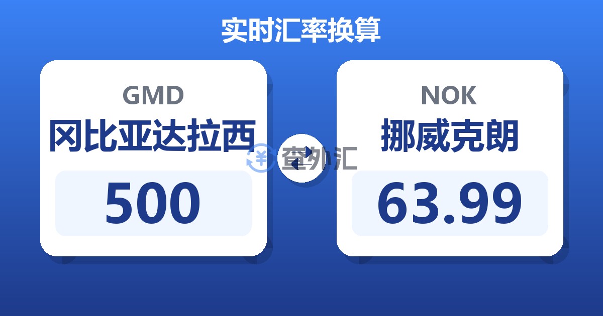 500冈比亚达拉西兑挪威克朗