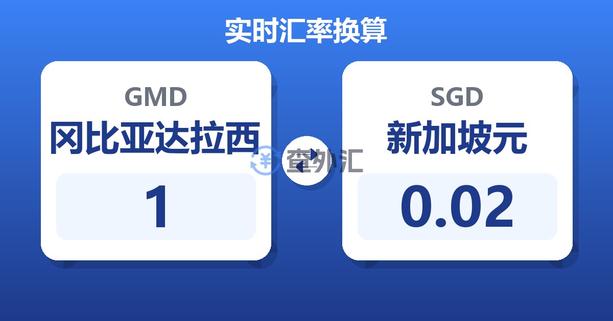 1冈比亚达拉西兑新加坡元