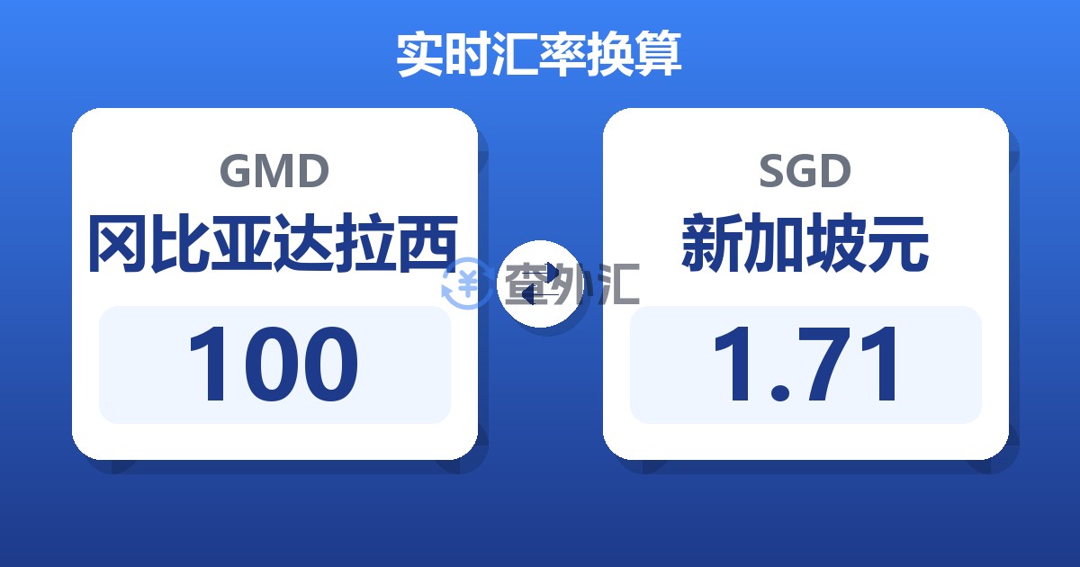 100冈比亚达拉西兑新加坡元