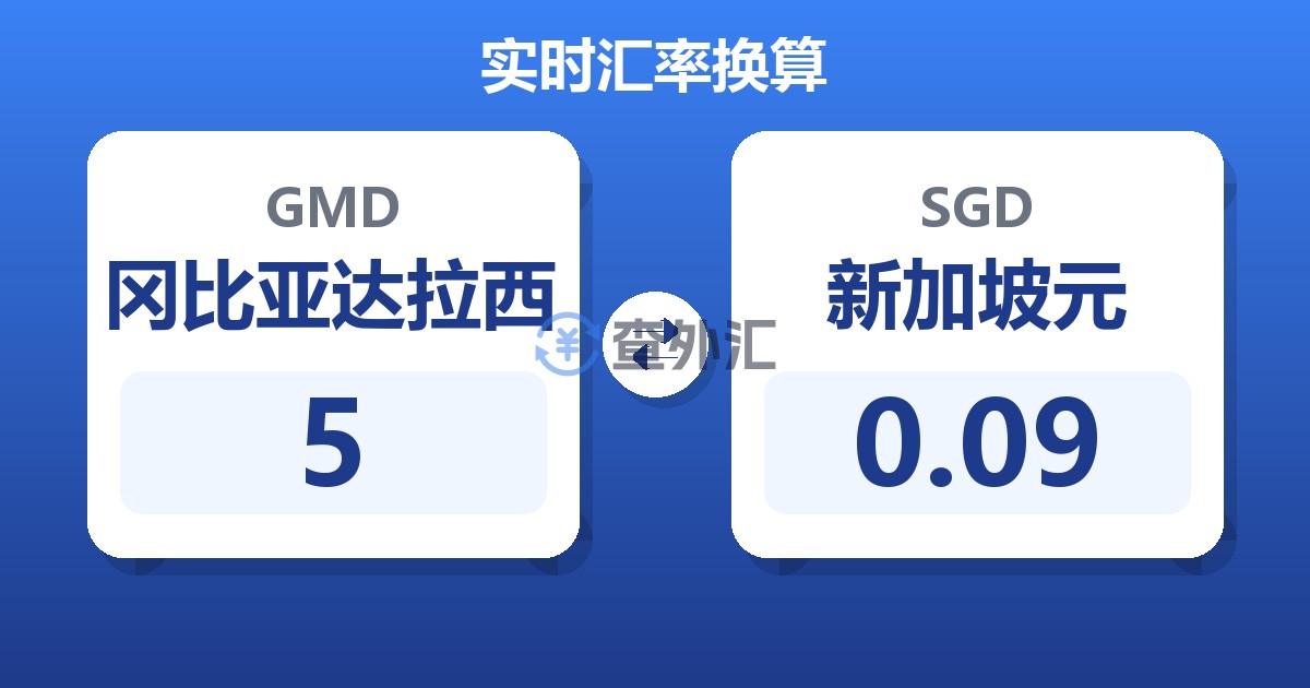 5冈比亚达拉西兑新加坡元