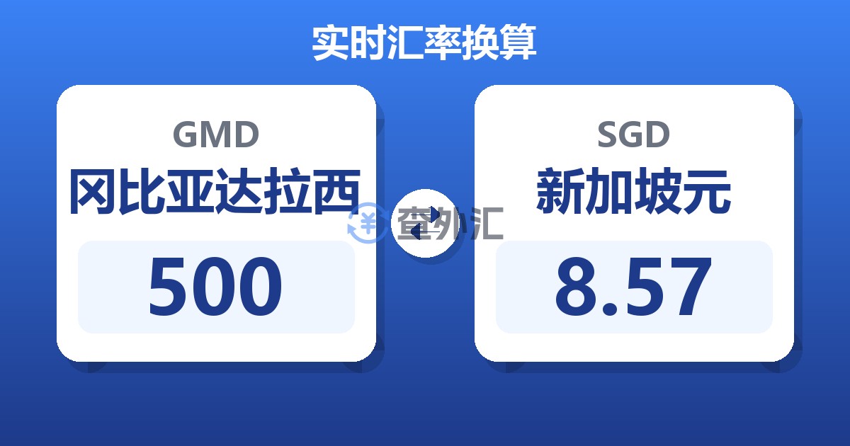 500冈比亚达拉西兑新加坡元