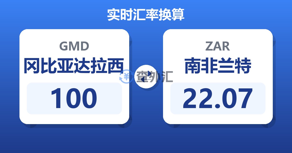 100冈比亚达拉西兑南非兰特