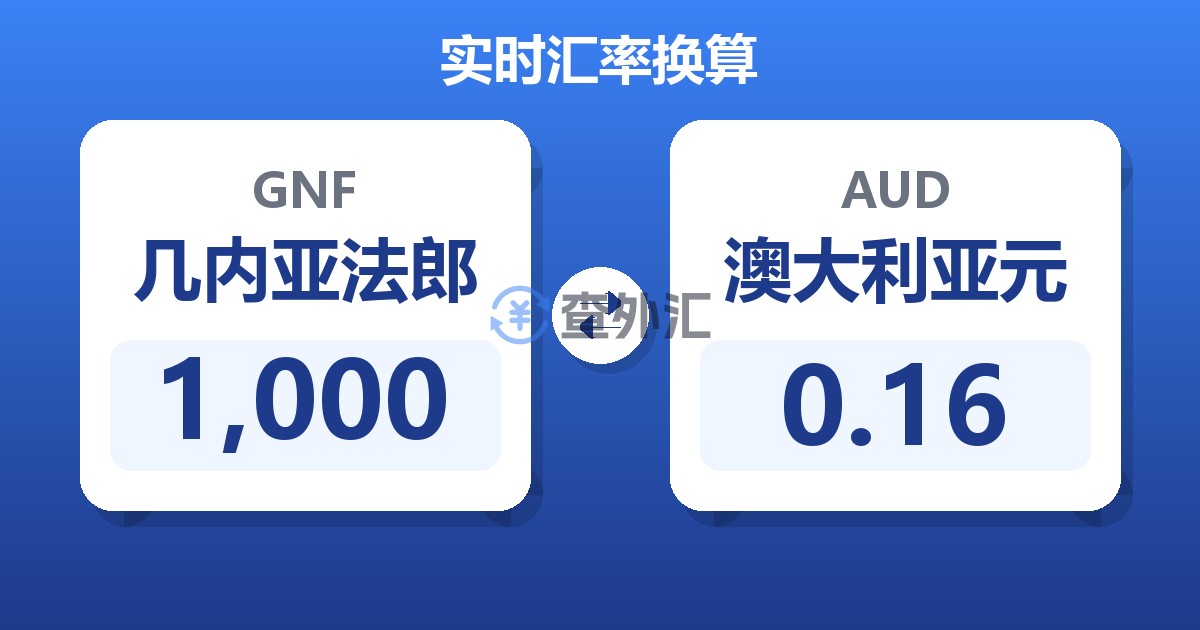 1,000几内亚法郎兑澳大利亚元
