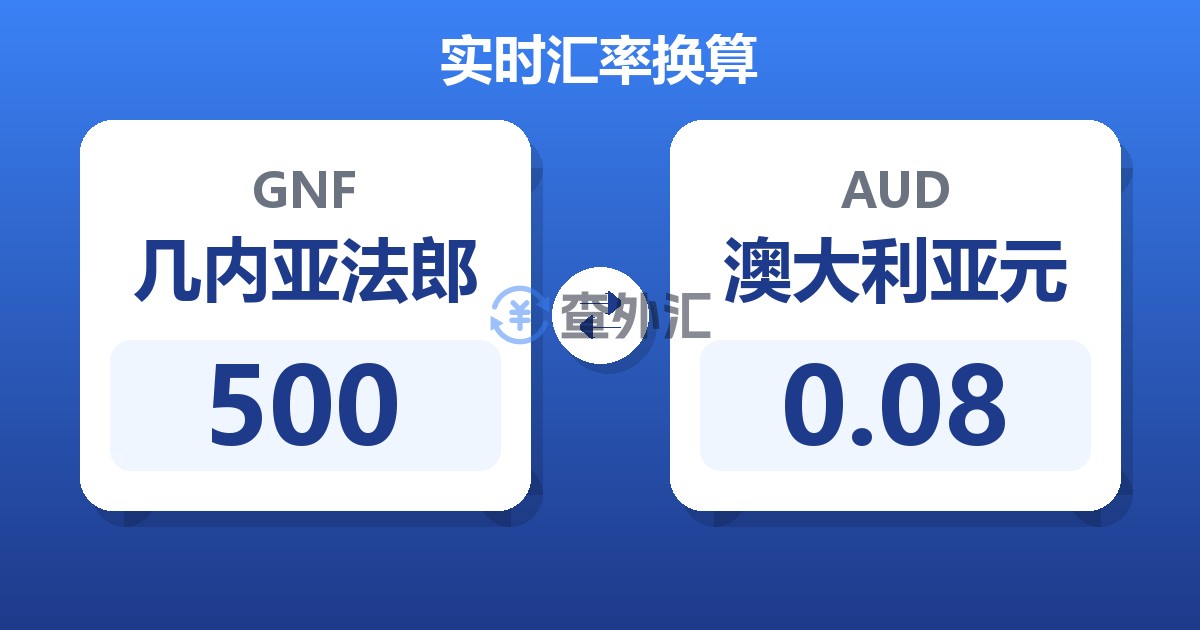 500几内亚法郎兑澳大利亚元