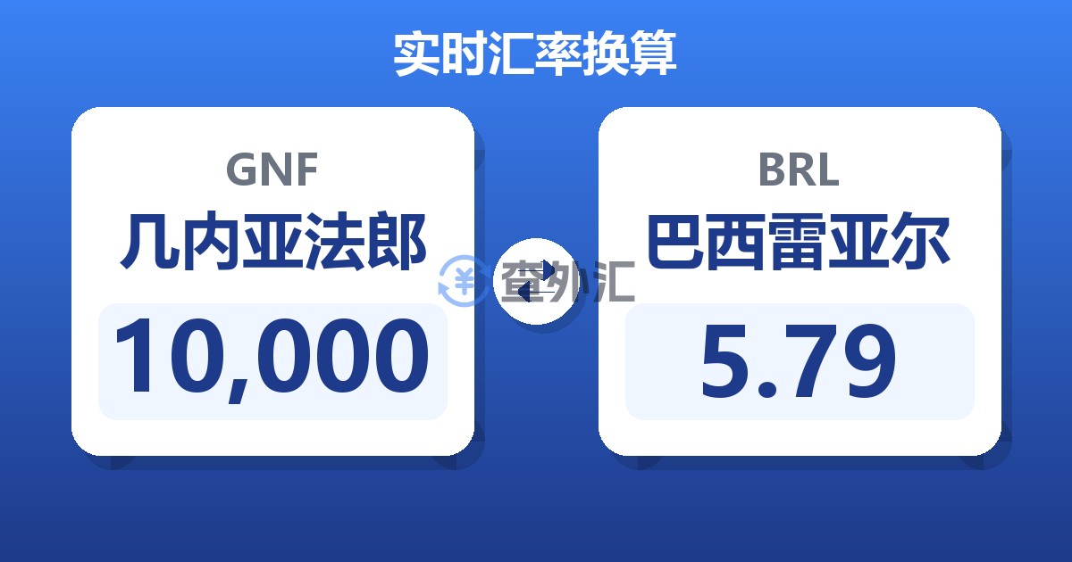 10,000几内亚法郎兑巴西雷亚尔