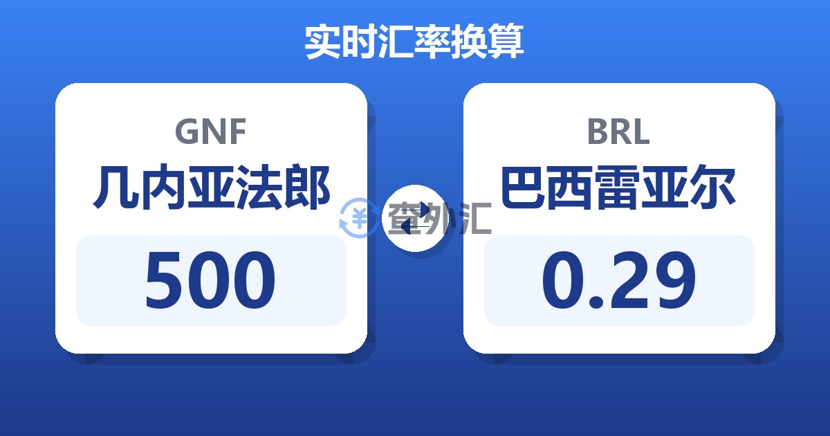 500几内亚法郎兑巴西雷亚尔